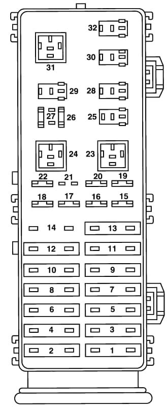 99 taurus 3.0 power distribution box diagram|1996 ford taurus cigar lighter diagram.